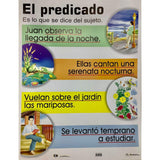 CARTEL EL PREDICADO