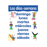 DIAS DE LA SEMANA CARTEL