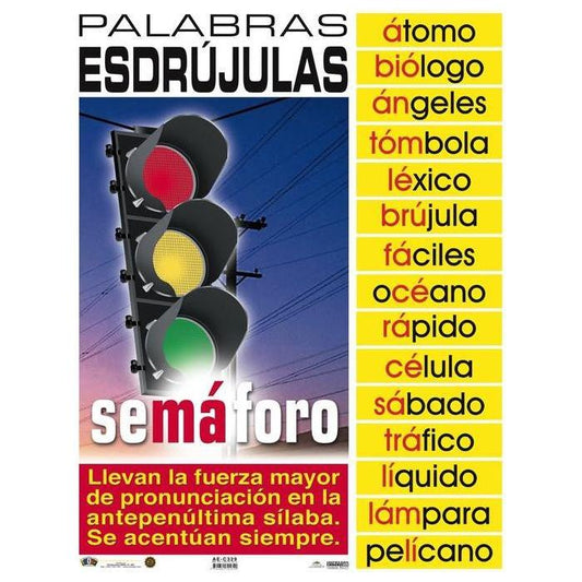 CARTEL PALABRAS ESDRUJULAS