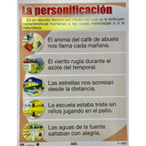 CARTEL LA PERSONIFICACION