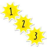 SUNS CALENDAR DAYS