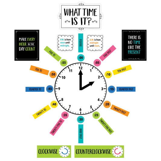 TELLING TIME BULLETIN BOARD