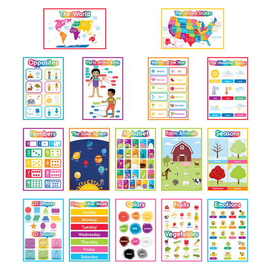EARLY LEARNING PK-2 POSTER SET