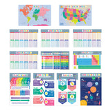 EDUCATIONAL POSTER SET 12PCS