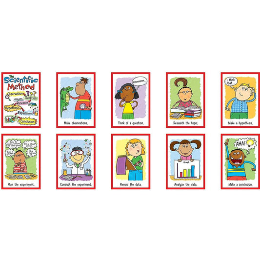 BBOARD SET SCIENTIFIC METHOD 8 PCS