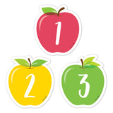 APPLE CALENDAR DAYS (APPLE TIME)