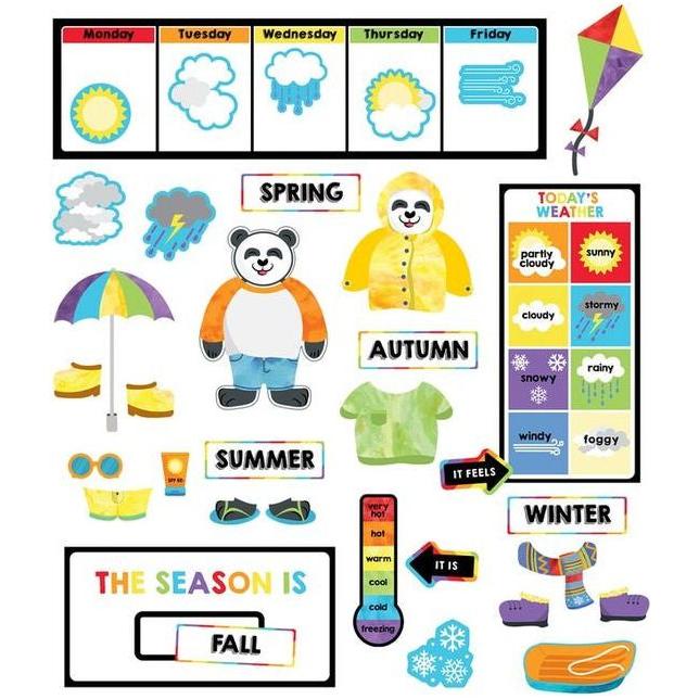 WEATHER MINI BULLETIN BOARD