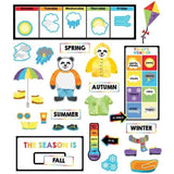 WEATHER MINI BULLETIN BOARD