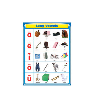 LONG VOWELS CHARTLET CHARTLETS - LANGUAGE
