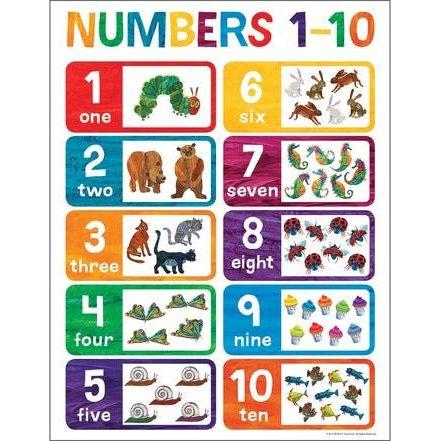 WORLD OF ERIC CARLE NUMBERS 1-10 CHART 17X22