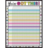 KIND VIBES INCENTIVE CHART