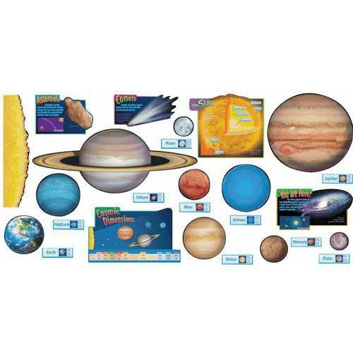 BULLETIN BOARD SOLAR SYSTEM