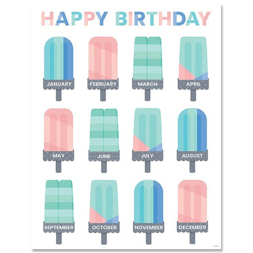 CALM & COOL HAPPY BIRTHDAY CHART