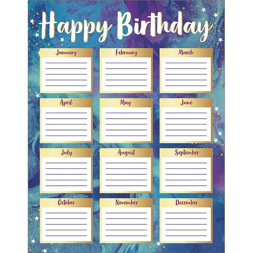 GALAXY HAPPY BIRTHDAY CHART