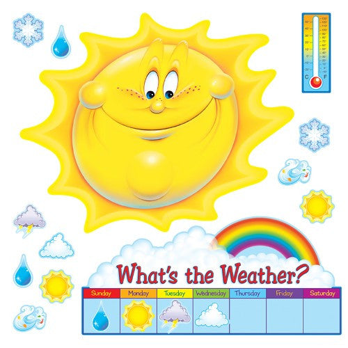 WHAT'S THE WEATHER? BULLETIN BOARD