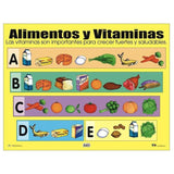 CARTEL ALIMENTOS Y VITAMINAS