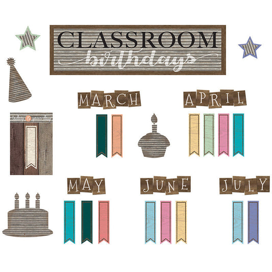 HOME SWEET CLASSROOM BIRTHDAYS MINI BULLETIN