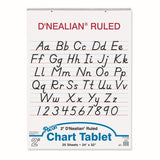 2" RULED MANUSCRIPT CVR 24X32 25SH