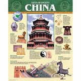 ANCIENT CHINA CHART