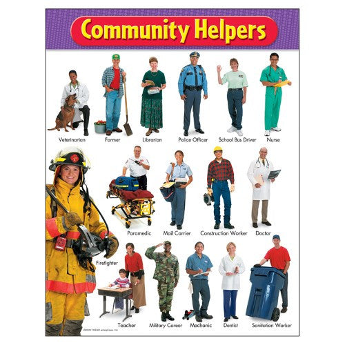 COMMUNITY HELPERS CHART