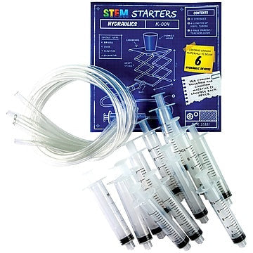 STEM STARTERS: HYDRAULICS