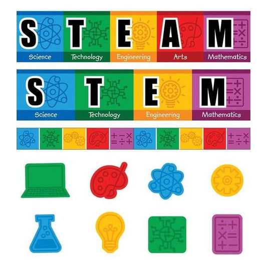 STEAM INSTRUCTIONAL RESOURCES BULLETIN BOARD