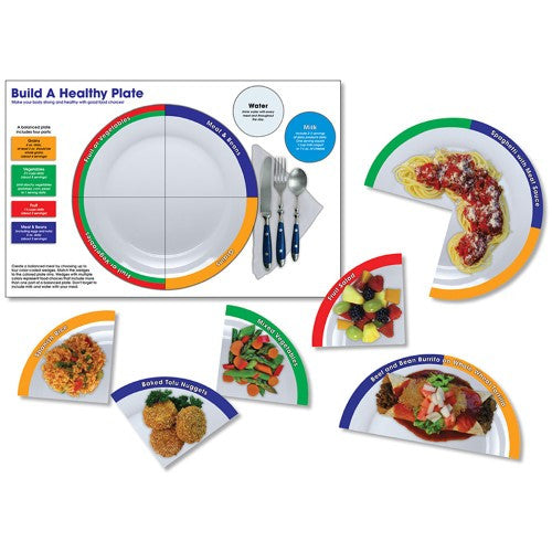 BUILD A HEALTHY PLATE BULLETIN BOARD 60 pcs