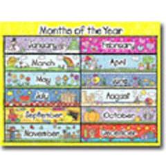 MONTHS OF THE YEAR CHARLET