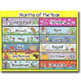 MONTHS OF THE YEAR CHARLET