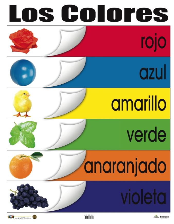 Cartel Los Colores