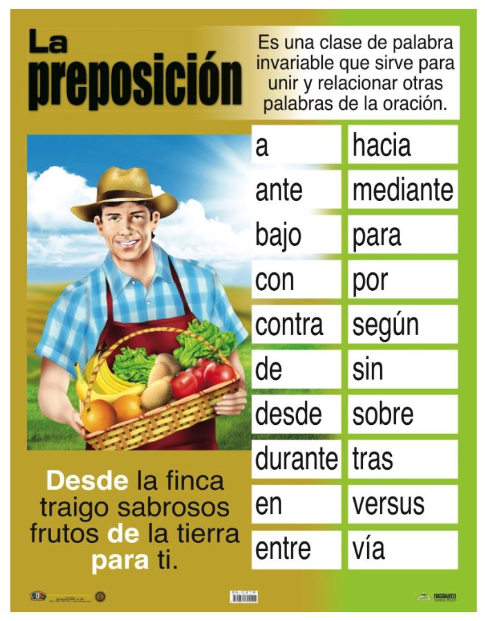 Cartel La Preposición
