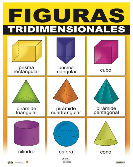 Cartel Figuras Tridimensionales