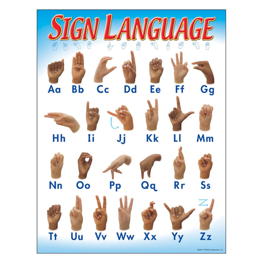 SIGN LANGUAGE CHART