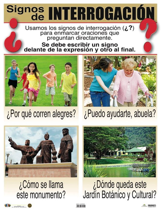 Cartel Signos de Interrogación ¿?