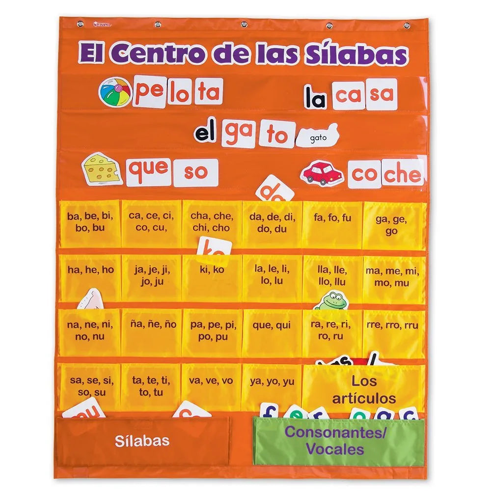 EL CENTRO DE LAS SILABAS POCKET CHART
