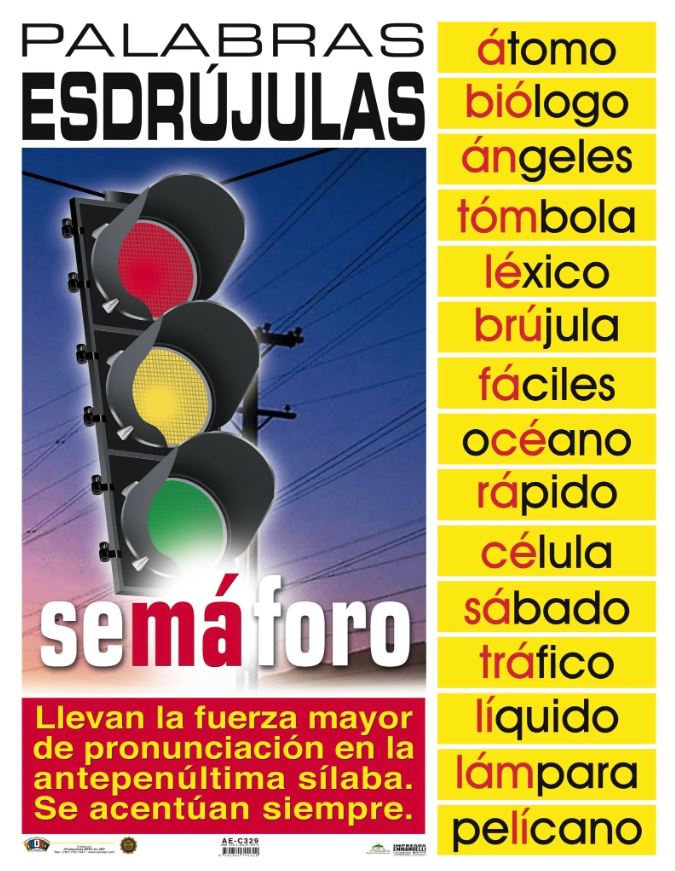Cartel Palabras Esdrújulas