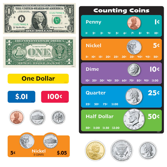 U.S. MONEY LEARNING SET 85PCS