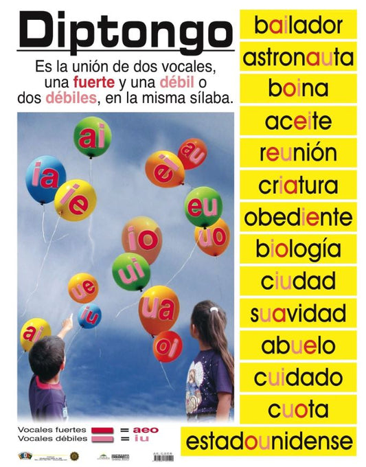Cartel El Diptongo
