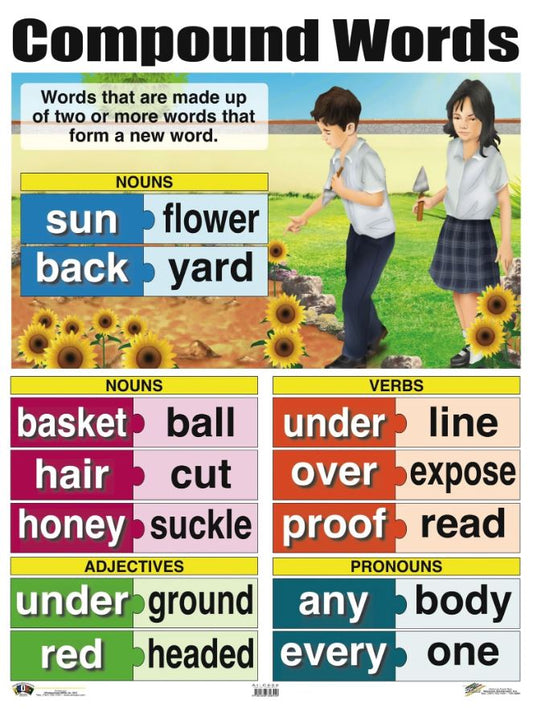 Cartel Compound Words