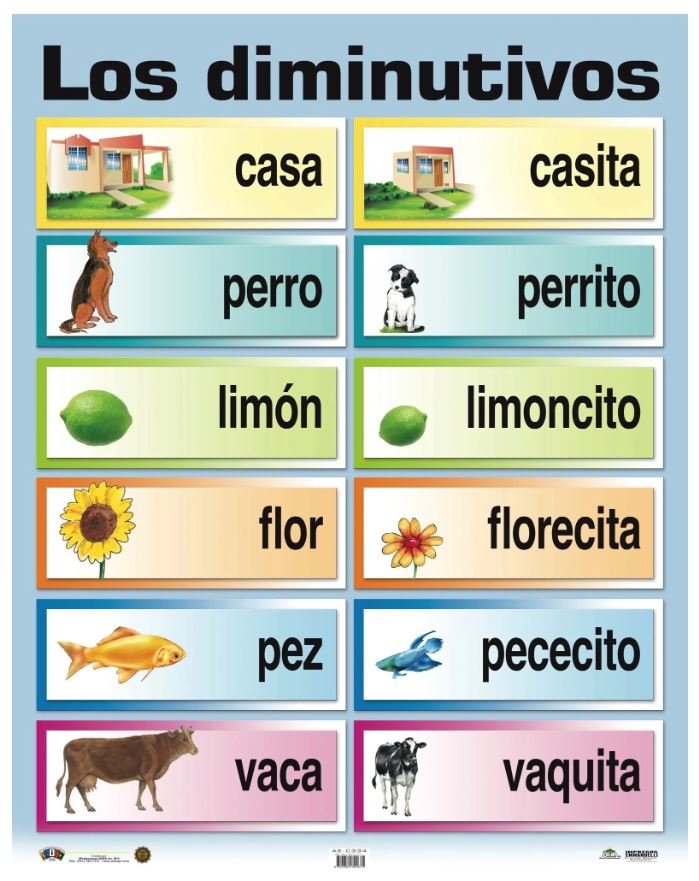 Cartel Los Diminutivos