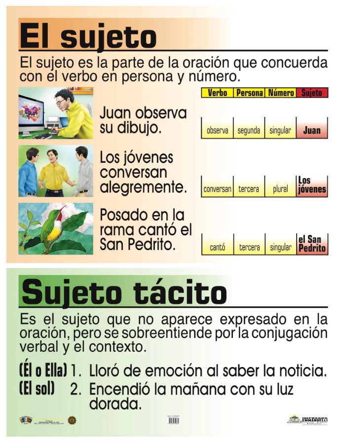 Cartel El Sujeto