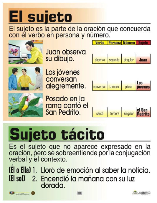 Cartel El Sujeto