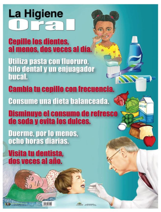 Cartel La Higiene Oral