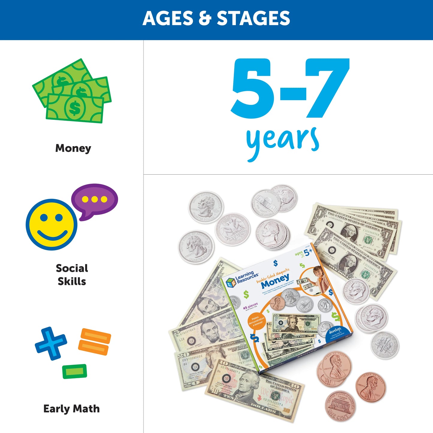 Double Sided Magnetic Money