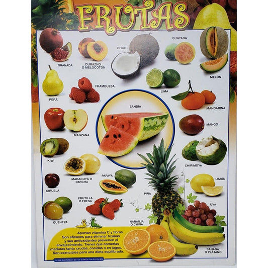 CARTEL FRUTAS