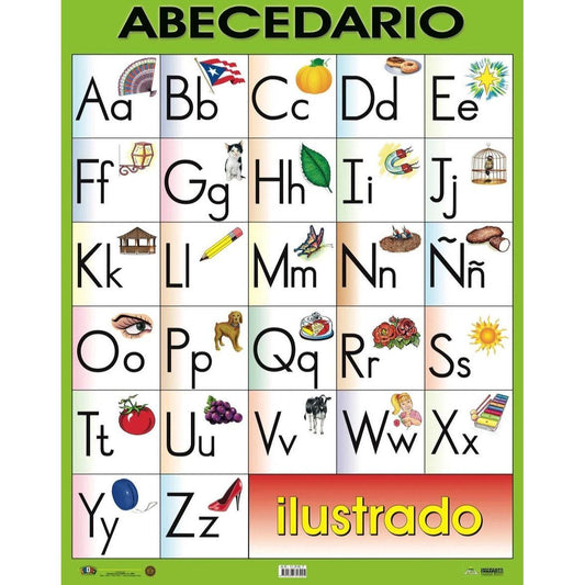 CARTEL ABECEDARIO ILUSTRADO