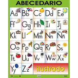 CARTEL ABECEDARIO ILUSTRADO