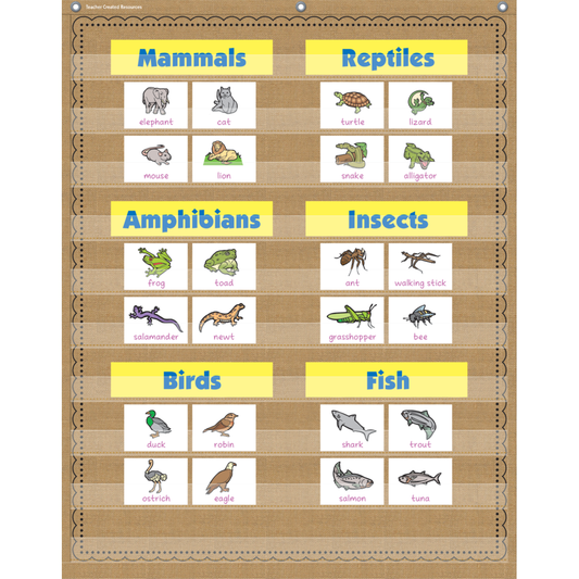 BURLAP 10 POCKET CHART