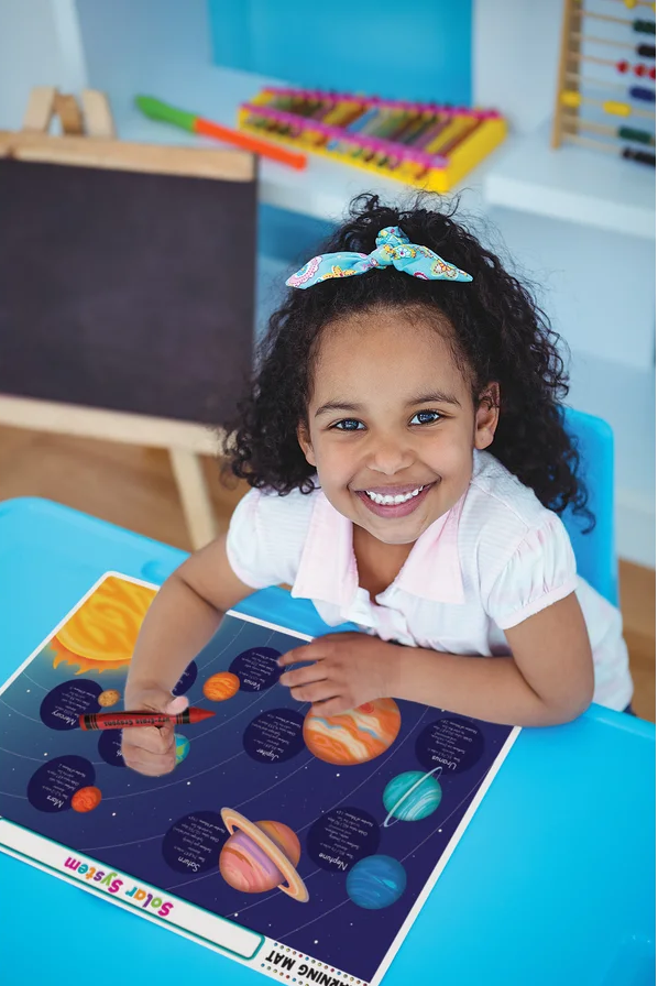 Solar System Learning Mat