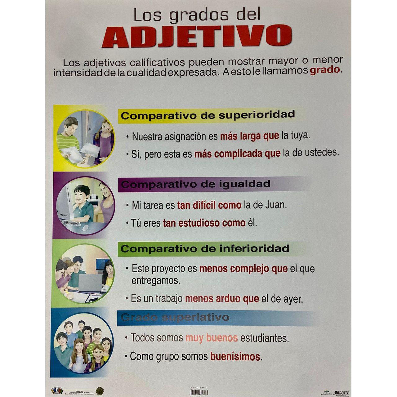 LOS GRADOS DEL ADJETIVO